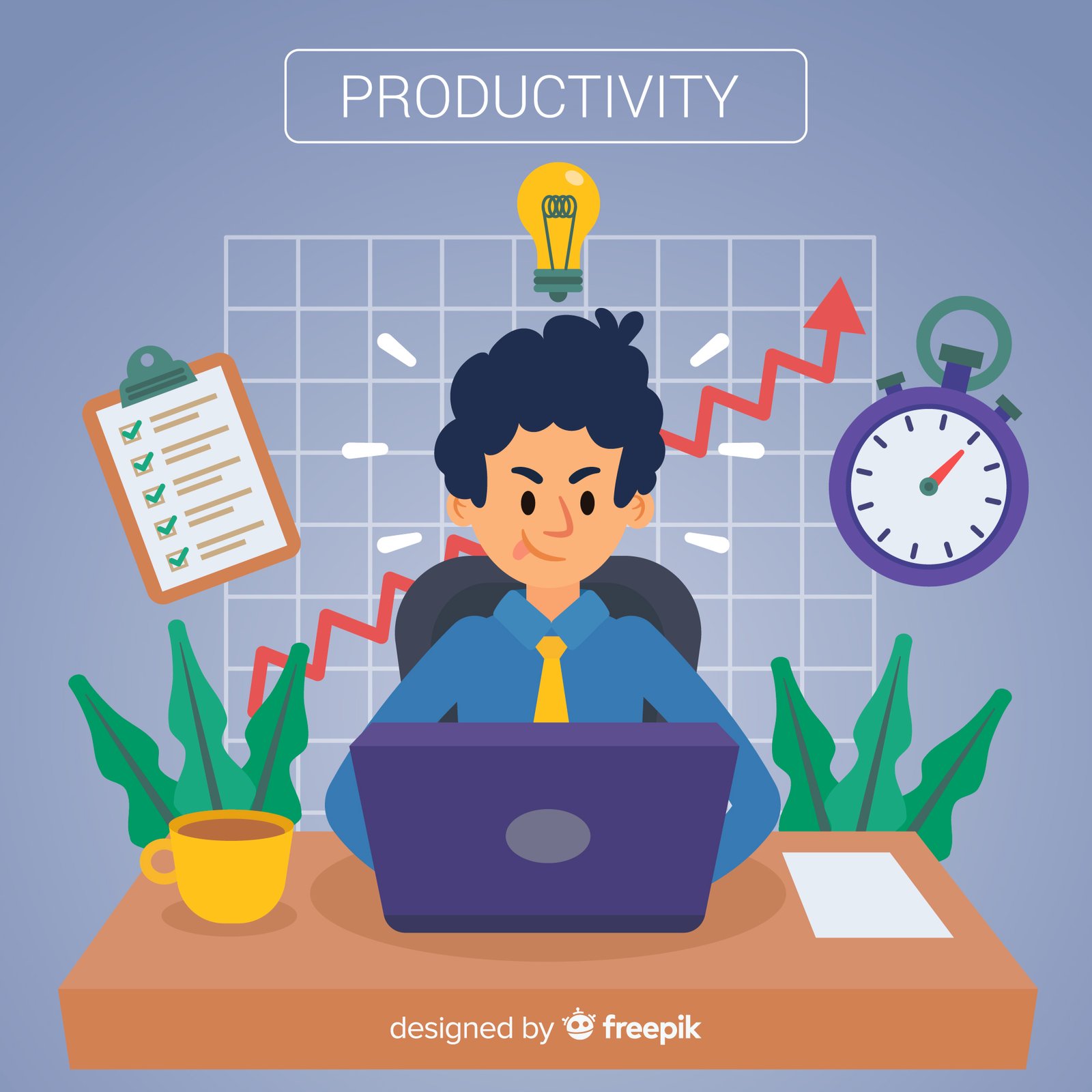 Productivity Types